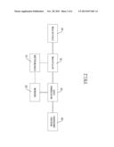 NEGATIVE PRESSURE WOUND THERAPY SYSTEM WITH A BUFFERING UNIT diagram and image