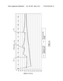 NEGATIVE PRESSURE WOUND THERAPY SYSTEM WITH A BUFFERING UNIT diagram and image