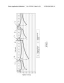 NEGATIVE PRESSURE WOUND THERAPY SYSTEM WITH A BUFFERING UNIT diagram and image