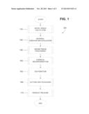 TISSUE GRAFTS AND METHODS FOR DETERMINING THE ORIENTATION OF A TISSUE     GRAFT diagram and image