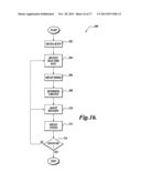 SELF-ALIGNING PROSTHESIS WITH HYDRAULIC ACTUATORS diagram and image