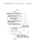 ROBOT PROGRAM CHANGING DEVICE diagram and image