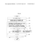 ROBOT PROGRAM CHANGING DEVICE diagram and image