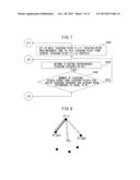 ROBOT PROGRAM CHANGING DEVICE diagram and image