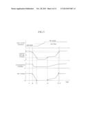 POWER TRANSMISSION CONTROL DEVICE FOR VEHICLE diagram and image