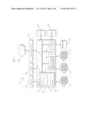 CONTROLLING A DIGGING OPERATION OF AN INDUSTRIAL MACHINE diagram and image