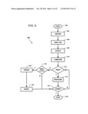 FAULT DETECTION AND MITIGATION IN HYBRID DRIVE SYSTEM diagram and image