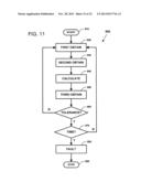 FAULT DETECTION AND MITIGATION IN HYBRID DRIVE SYSTEM diagram and image