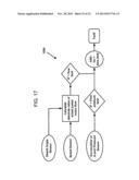 FAULT DETECTION AND MITIGATION IN HYBRID DRIVE SYSTEM diagram and image