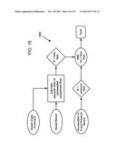 FAULT DETECTION AND MITIGATION IN HYBRID DRIVE SYSTEM diagram and image