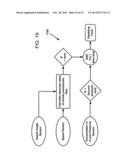 FAULT DETECTION AND MITIGATION IN HYBRID DRIVE SYSTEM diagram and image