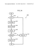 FAULT DETECTION AND MITIGATION IN HYBRID DRIVE SYSTEM diagram and image