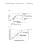 VEHICLE CONTROL SYSTEM AND MANUFACTURING METHOD THEREFOR diagram and image