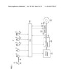 CONTROL DEVICE FOR VEHICLE diagram and image