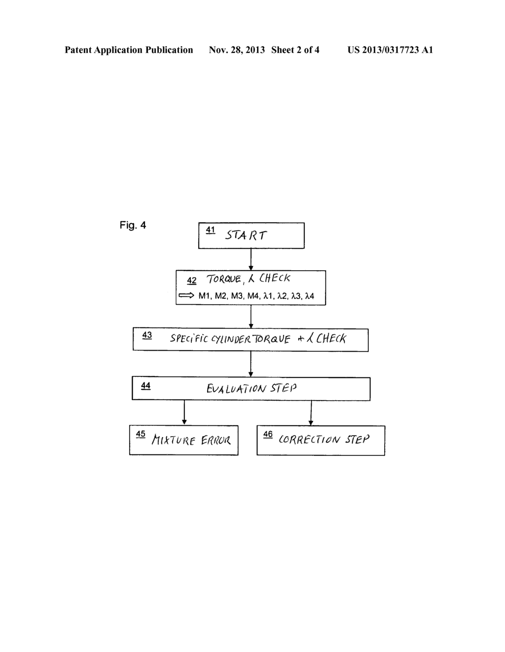 METHOD FOR DETERMINING A TYPE OF AIR-FUEL MIXTURE ERROR - diagram, schematic, and image 03