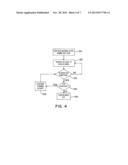 IDLE STOP AND HEATER CONTROL SYSTEM AND METHOD FOR A VEHICLE diagram and image