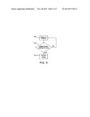 IDLE STOP AND HEATER CONTROL SYSTEM AND METHOD FOR A VEHICLE diagram and image