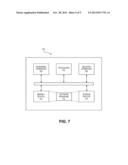 AUTOMATIC FLUID CODING AND HYDRAULIC ZONE DETERMINATION diagram and image