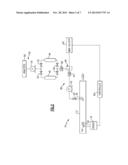 EXHAUST SAMPLING SYSTEM AND METHOD FOR WATER VAPOR MANAGEMENT diagram and image