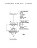 EXHAUST SAMPLING SYSTEM AND METHOD FOR WATER VAPOR MANAGEMENT diagram and image