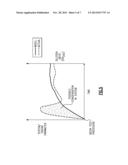 EXHAUST SAMPLING SYSTEM AND METHOD FOR WATER VAPOR MANAGEMENT diagram and image