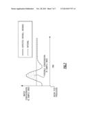 EXHAUST SAMPLING SYSTEM AND METHOD FOR WATER VAPOR MANAGEMENT diagram and image