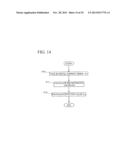 POWER STRIP AND POWER MEASUREMENT METHOD diagram and image