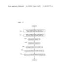 POWER STRIP AND POWER MEASUREMENT METHOD diagram and image