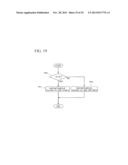 POWER STRIP AND POWER MEASUREMENT METHOD diagram and image