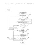 SPECIMEN ANALYSIS SYSTEM, SPECIMEN ANALYZER, AND SPECIMEN ANALYSIS METHOD diagram and image