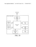 NEAR-FIELD NOISE CANCELLATION diagram and image