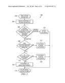 Method and Apparatus for Applying Steganography in a Signed Model diagram and image