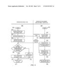 Method and Apparatus for Applying Steganography in a Signed Model diagram and image