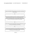 BANDWIDTH EXPANSION METHOD AND APPARATUS diagram and image