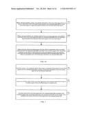 BANDWIDTH EXPANSION METHOD AND APPARATUS diagram and image