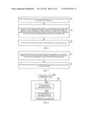 BANDWIDTH EXPANSION METHOD AND APPARATUS diagram and image