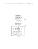 BANDWIDTH EXPANSION METHOD AND APPARATUS diagram and image