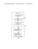 BANDWIDTH EXPANSION METHOD AND APPARATUS diagram and image