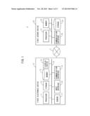 ELECTRONIC DEVICE, COMPUTER READABLE MEDIUM, SERVER DEVICE, INFORMATION     SYSTEM AND HEALTH MANAGEMENT SUPPORT METHOD diagram and image