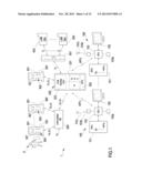 APPARATUS, PROCESS AND SYSTEM FOR MONITORING A PLURALITY OF PATIENTS     AFFECTED BY KIDNEY FAILURE diagram and image