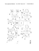 APPARATUS, PROCESS AND SYSTEM FOR MONITORING A PLURALITY OF PATIENTS     AFFECTED BY KIDNEY FAILURE diagram and image