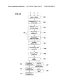 APPARATUS, PROCESS AND SYSTEM FOR MONITORING A PLURALITY OF PATIENTS     AFFECTED BY KIDNEY FAILURE diagram and image