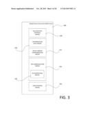 MEDICAL DEVICE INFORMATION PORTAL diagram and image