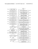 SYSTEM FOR PROVIDING ROOM SERVICE diagram and image