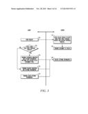 METHOD AND SYSTEM TO ENABLE A FIXED PRICE PURCHASE WITHIN A MULTI-UNIT     ONLINE AUCTION ENVIRONMENT diagram and image