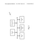 SYSTEMS AND METHODS FOR MOBILE INTEGRATED ORDERING diagram and image