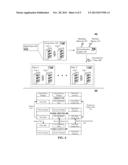 CUSTOMIZING A THREE DIMENSIONAL VIRTUAL STORE BASED ON USER SHOPPING     BEHAVIOR diagram and image