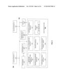 SYSTEM AND METHOD FOR MANAGING RETURN OF COLLATERAL IN A SECURED     TRANSACTION diagram and image