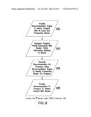 APPARATUSES, METHODS AND SYSTEMS FOR FACILITATING COMMUNITIES OF SOCIAL     NETWORK BASED INVESTMENT diagram and image