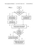 Systems and Methods for Tracking Status of Random Unique Code Strings and     Generation of Random Unique Code Strings diagram and image